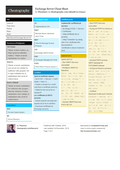 45 Server Cheat Sheets - Cheatography.com: Cheat Sheets For Every Occasion