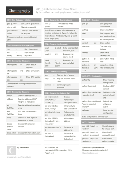 28 Assembly Cheat Sheets Cheatography Cheat Sheets For Every 28 Assembly Cheat Sheets Cheatography Cheat Sheets For Every