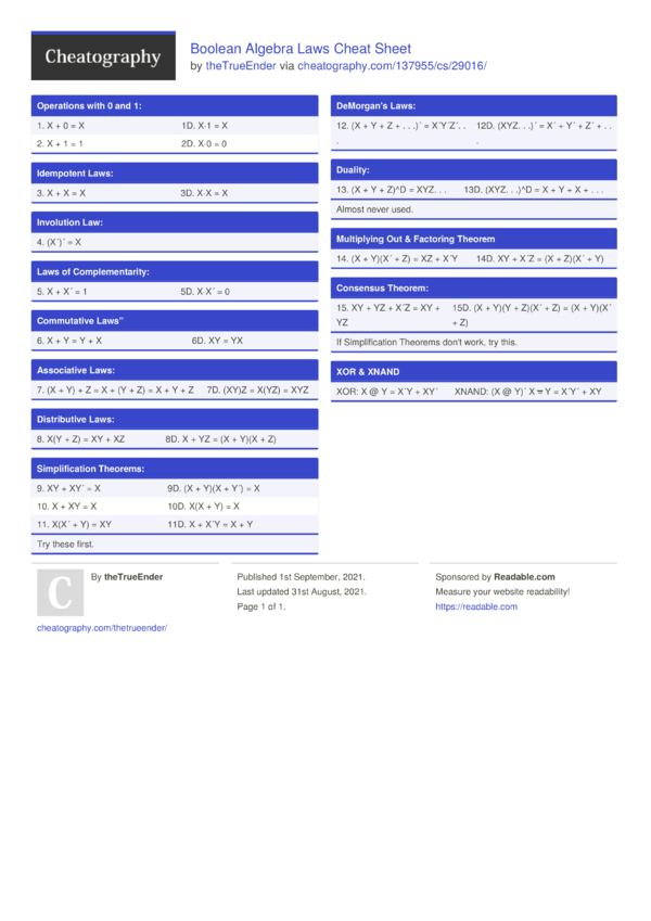 Boolean Algebra Laws Cheat Sheet By TheTrueEnder - Download Free From ...