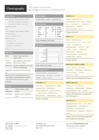 8 Sas Cheat Sheets - Cheatography.com: Cheat Sheets For Every Occasion