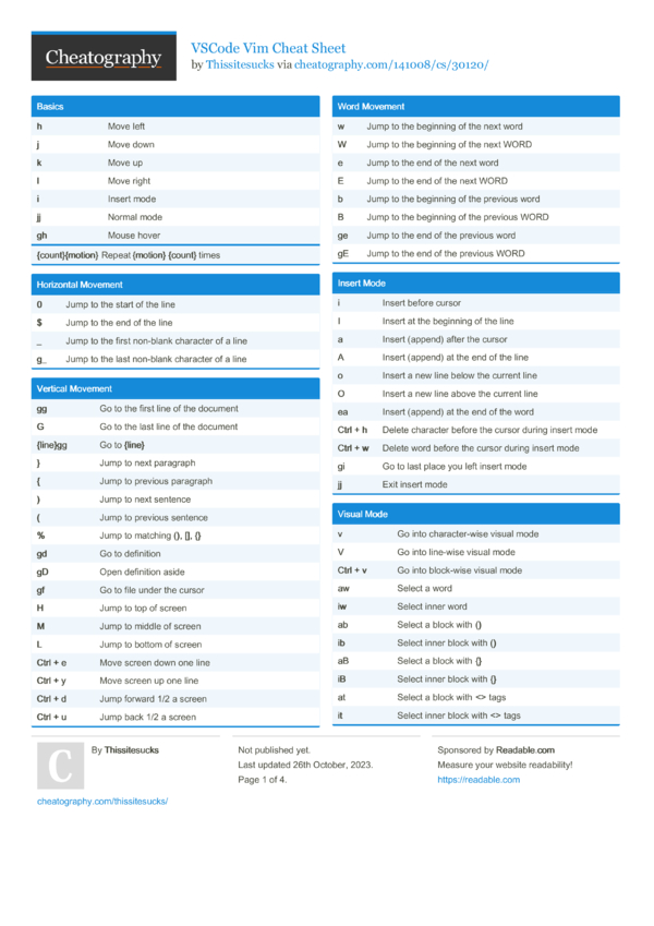 VSCode Vim Cheat Sheet By Thissitesucks Download Free From 