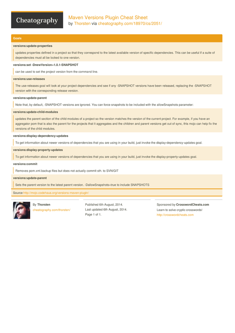 Maven cheat sheet pdf Maven cheat sheet pdf