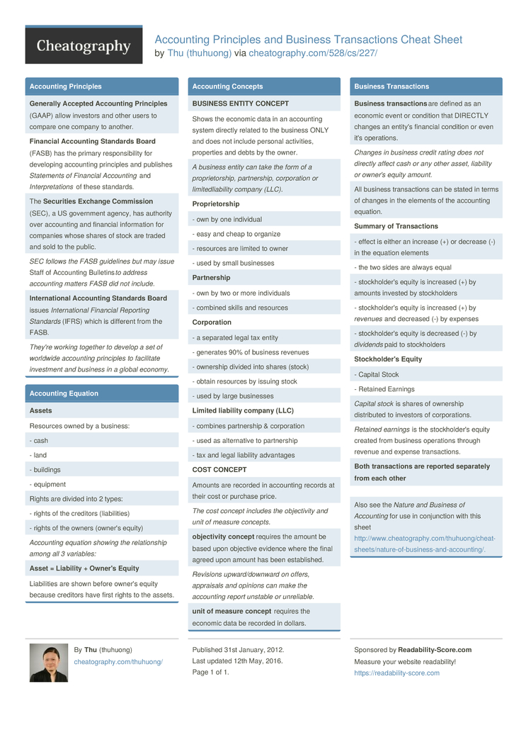 Accounting Principles And Business Transactions Cheat Sheet By Thuhuong Download Free From Cheatography Cheatography Com Cheat Sheets For Every Occasion