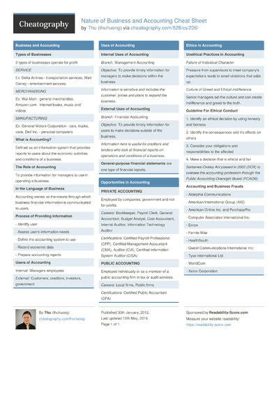 python regular expression (regex) Cheat Sheet by mutanclan - Download ...