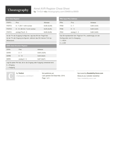 2 Atmel Cheat Sheets - Cheatography.com: Cheat Sheets For Every Occasion