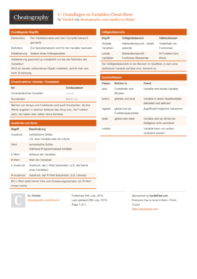 C - Zeichen/Zeichensätze/Tokens Cheat Sheet by TimSch - Download free ...