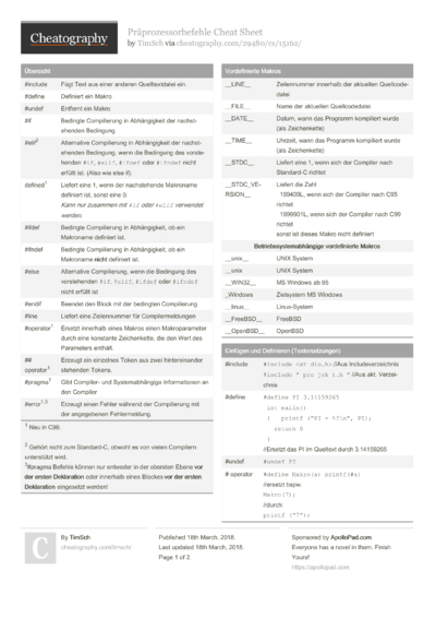 Roblox Lua Cheat Sheet by NameLater2 - Download free from Cheatography ...