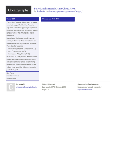 26 Functional Cheat Sheets - Cheatography.com: Cheat Sheets For Every ...