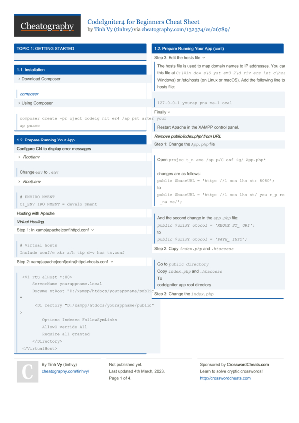 CodeIgniter4 for Beginners Cheat Sheet by tinhvy - Download free from ...