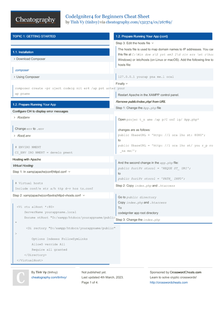 CodeIgniter4 For Beginners Cheat Sheet By Tinhvy - Download Free From ...