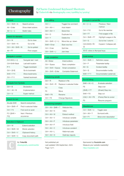 5 Pycharm Cheat Sheets - Cheatography.com: Cheat Sheets For Every Occasion