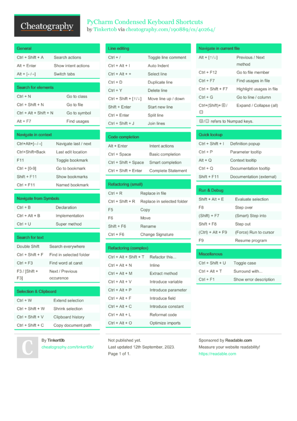 PyCharm Condensed Keyboard Shortcuts By Tinkert0b - Download Free From ...