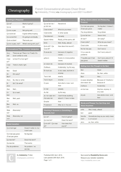14 Conversions Cheat Sheets - Cheatography.com: Cheat Sheets For Every ...