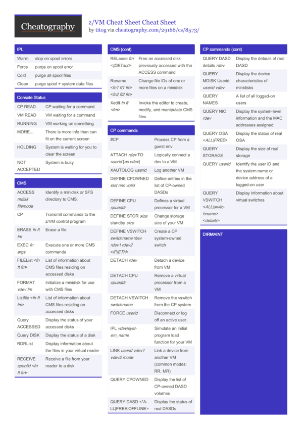 z/VM Cheat Sheet Cheat Sheet by titog - Download free from Cheatography ...