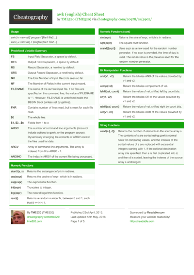 grep (english) Cheat Sheet by TME520 - Download free from Cheatography ...