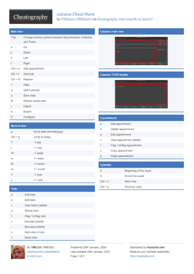 Cheat Sheets From January 2024 Cheatography Com Cheat Sheets For   Tme520 Calcurse.400 