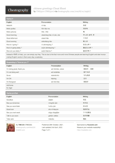 Roblox Lua Cheat Sheet by NameLater2 - Download free from Cheatography ...