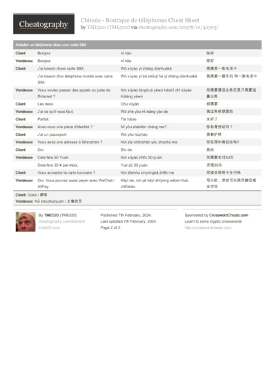 Lua string.format Cheat Sheet by ambigious - Download free from ...