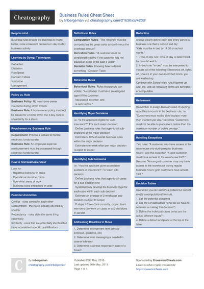 Cheat Sheets from May, 2015 - Cheatography.com: Cheat Sheets For Every ...