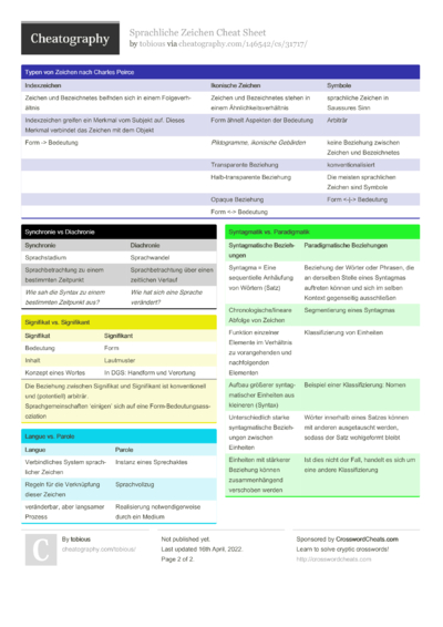 44 German Cheat Sheets - Cheatography.com: Cheat Sheets For Every Occasion