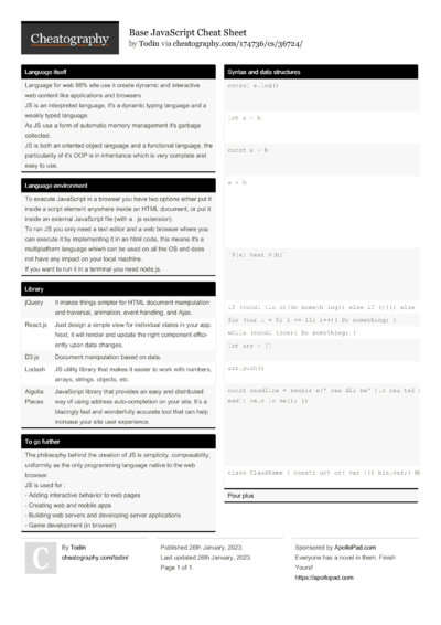 Essential Vanilla JavaScript Methods Cheat Sheet by bytecut - Download ...