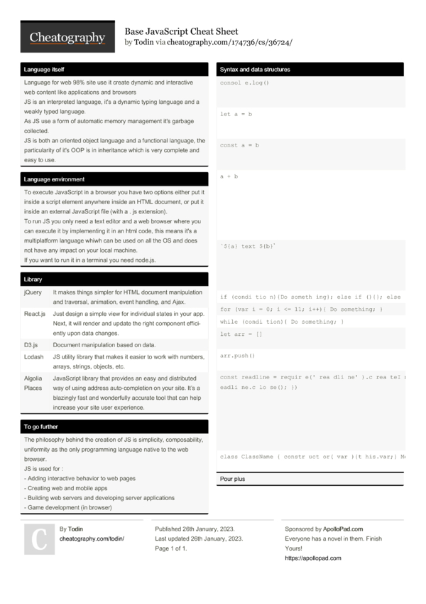 Base JavaScript Cheat Sheet By Todin - Download Free From Cheatography ...