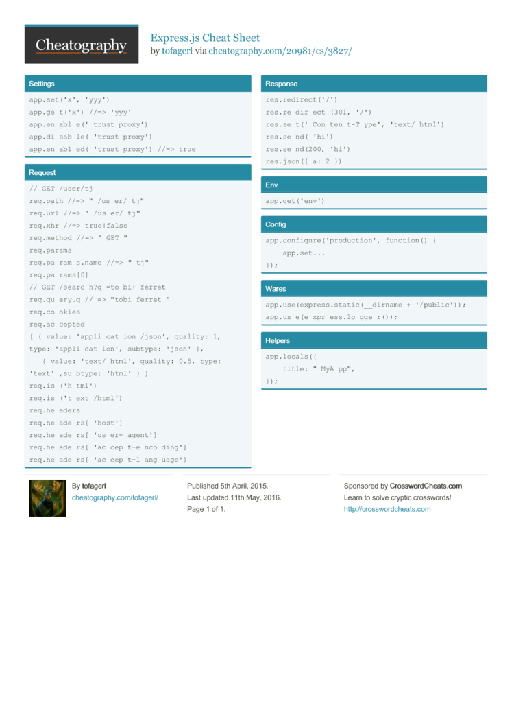 Javascript Cheat Sheet Pdf Javascript Answer Vrogue Co