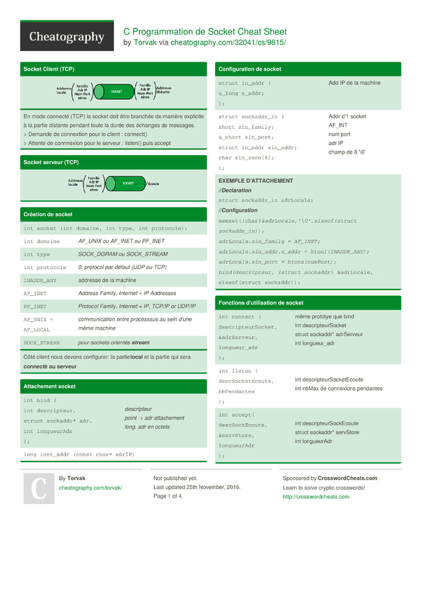 C Programmation de Socket Cheat Sheet by Torvak - Download free from ...
