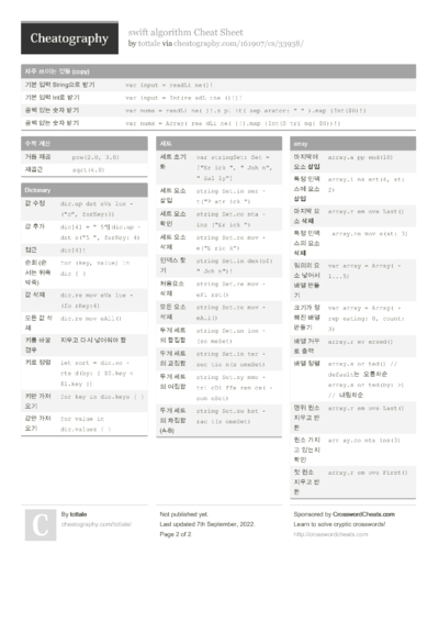 34 Algorithms Cheat Sheets - Cheatography.com: Cheat Sheets For Every ...
