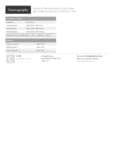 kibana-query-cheat-sheet