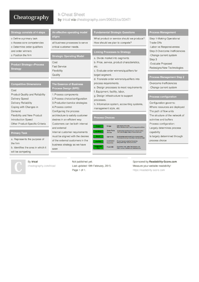 23 1 Cheat Sheets - Cheatography.com: Cheat Sheets For Every Occasion