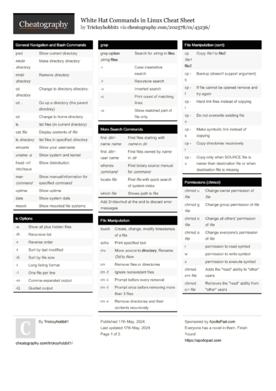 VI Editor Cheat Sheet by ericg - Download free from Cheatography ...