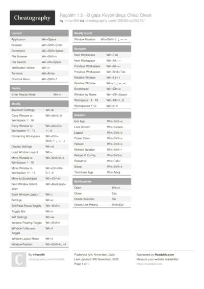 i3 Shortcuts Cheat Sheet by ishyesh - Download free from Cheatography ...