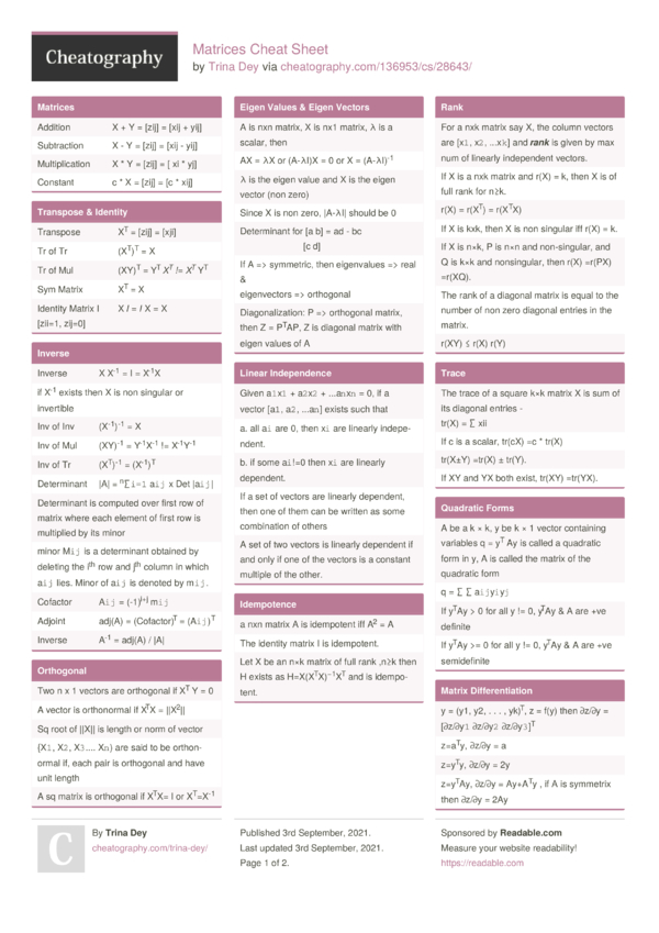 Matrices Cheat Sheet by Trina Dey - Download free from Cheatography ...