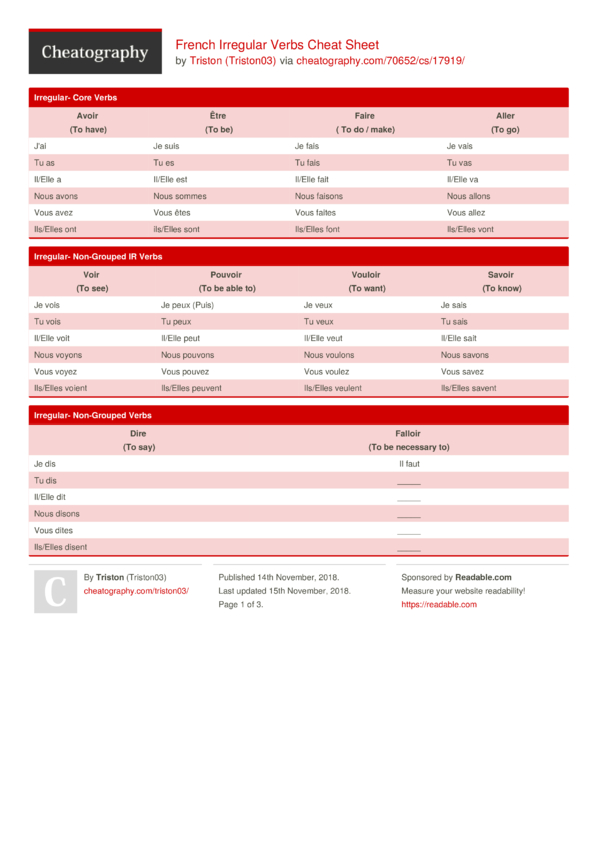 french-irregular-verbs-cheat-sheet-by-triston03-download-free-from-cheatography-cheatography