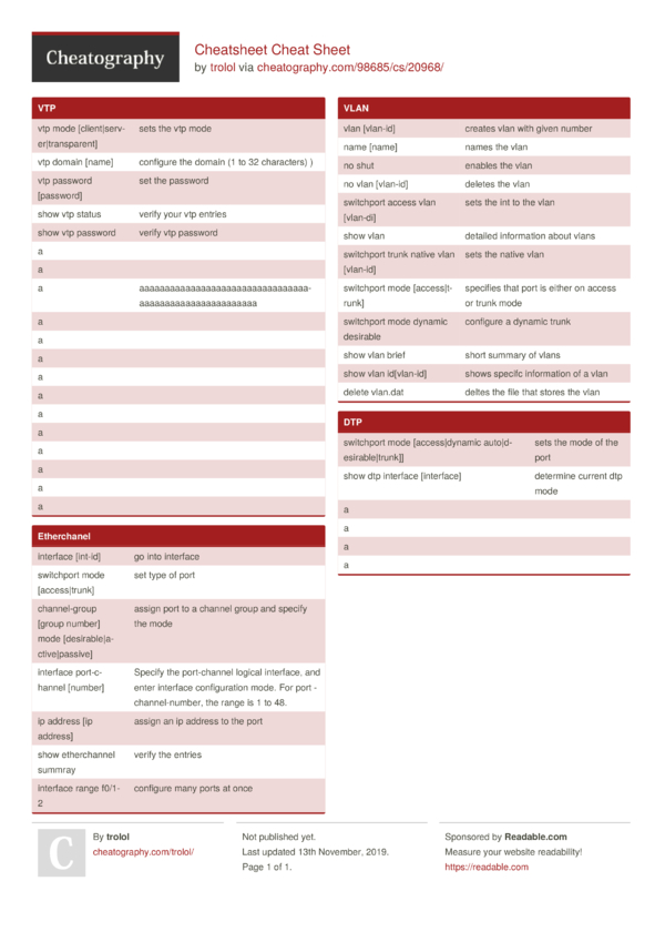 Cheatsheet Cheat Sheet By Trolol - Download Free From Cheatography 