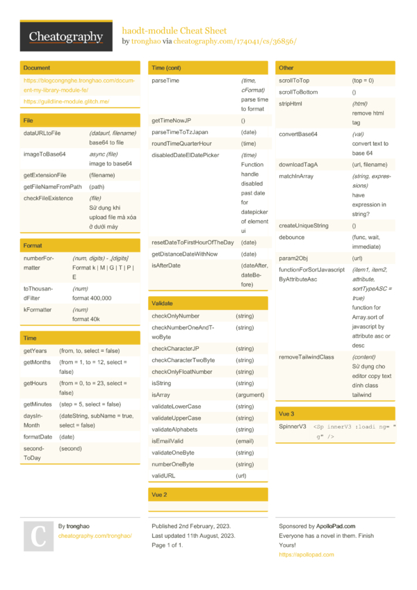 haodt-module Cheat Sheet by tronghao - Download free from Cheatography ...