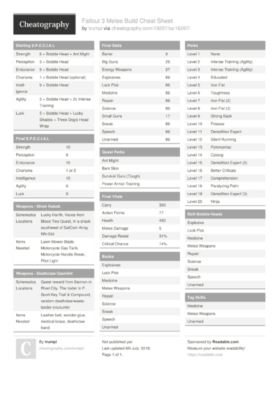 5 Fallout Cheat Sheets - Cheatography.com: Cheat Sheets For Every Occasion