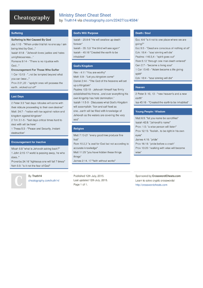 Cheat Sheets from July, 2015 - Cheatography.com: Cheat Sheets For Every ...