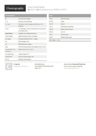 9 Nano Cheat Sheets - Cheatography.com: Cheat Sheets For Every Occasion