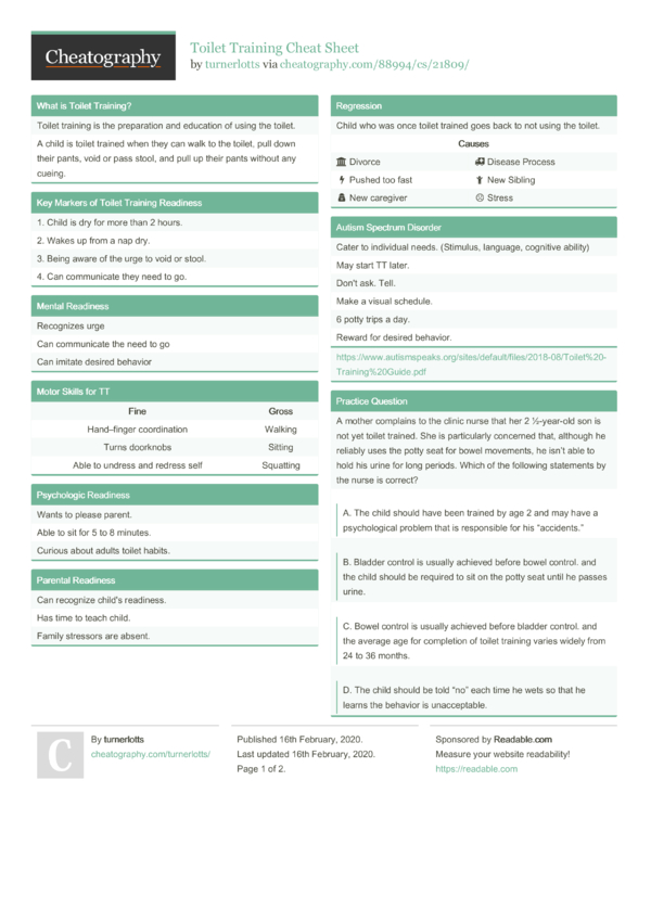 Toilet Training Cheat Sheet By Turnerlotts Download Free From 