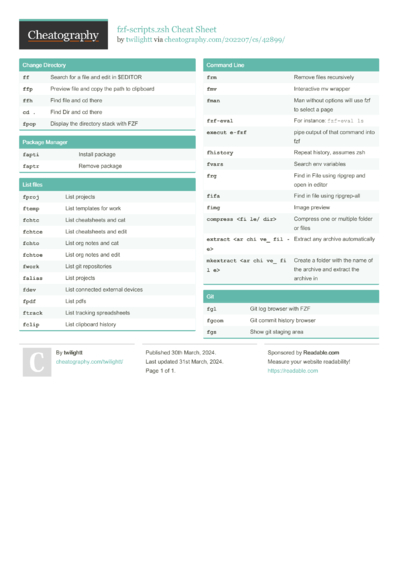 Cheat Sheets from March, 2024 - Cheatography.com: Cheat Sheets For ...