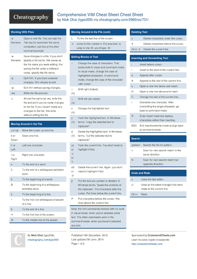 78 Editor Cheat Sheets - Cheatography.com: Cheat Sheets For Every Occasion