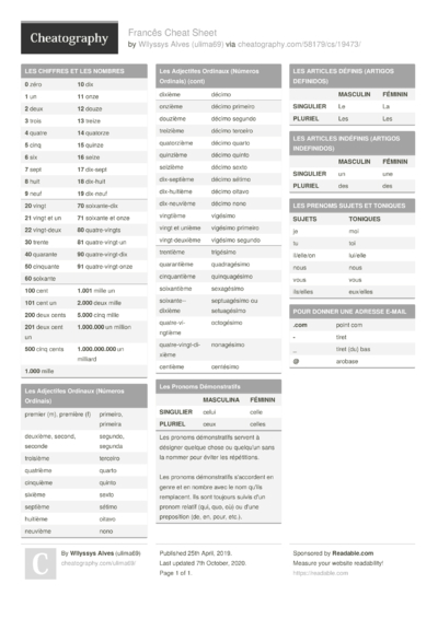 Cheat Sheets From April, 2019 - Cheatography.com: Cheat Sheets For 