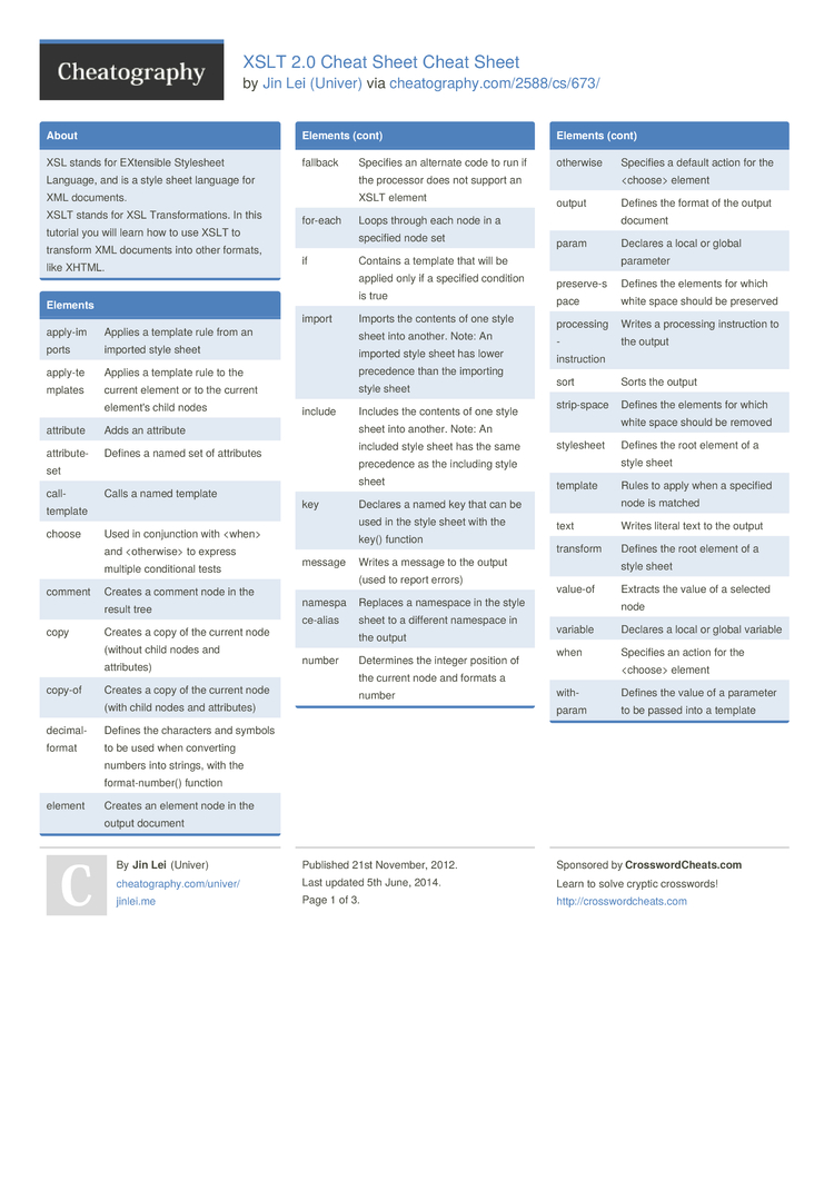 xss cheat sheet. Introduction This cheat sheet is meant…, by MRunal