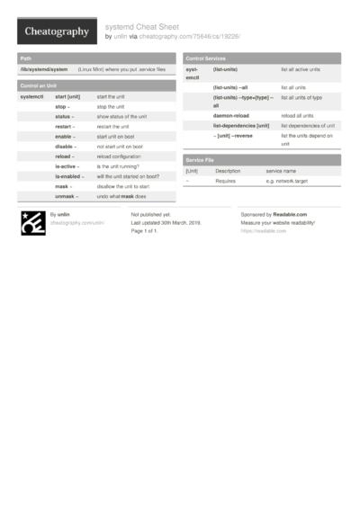 6 Systemd Cheat Sheets - Cheatography.com: Cheat Sheets For Every Occasion