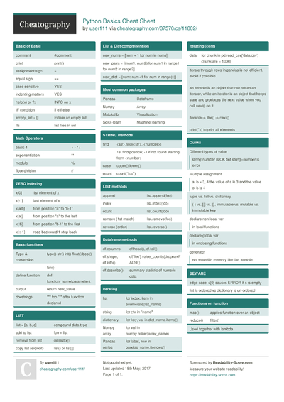 709 Python Cheat Sheets - Cheatography.com: Cheat Sheets For Every Occasion