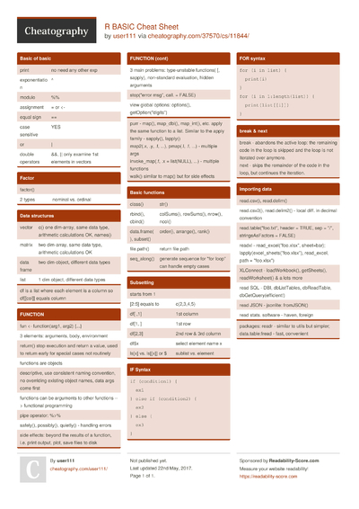 50 R Cheat Sheets - Cheatography.com: Cheat Sheets For Every Occasion