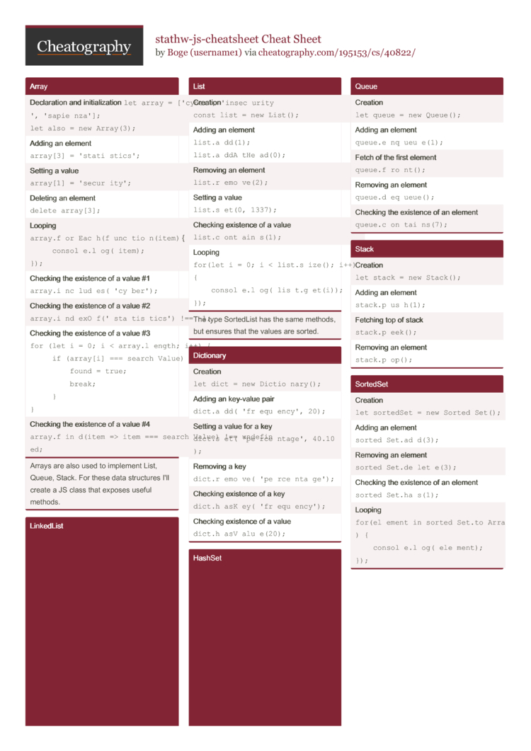 Economics Cheat Sheet by evelana - Download free from Cheatography