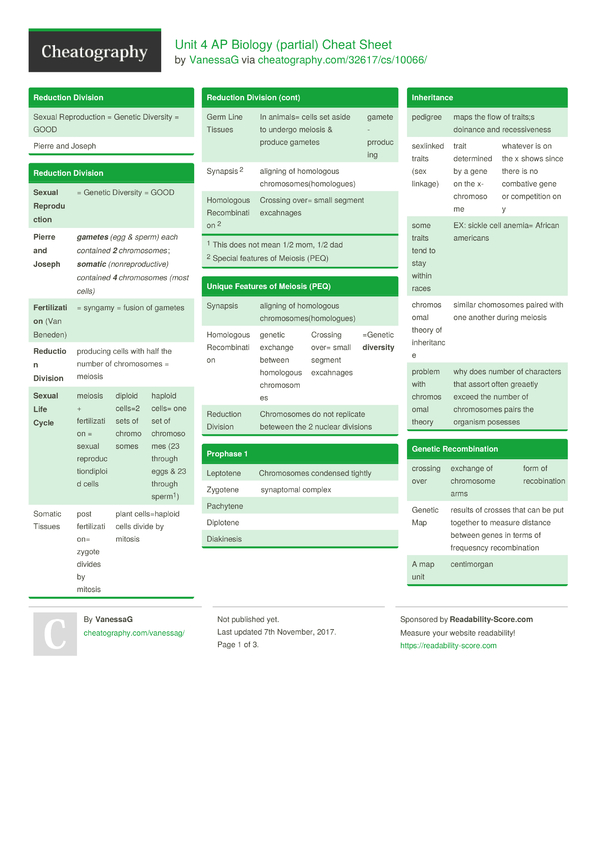 Unit 4 AP Biology (partial) Cheat Sheet by VanessaG - Download free ...